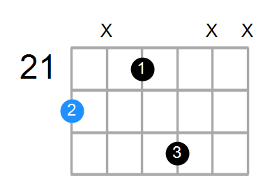 D6 Chord